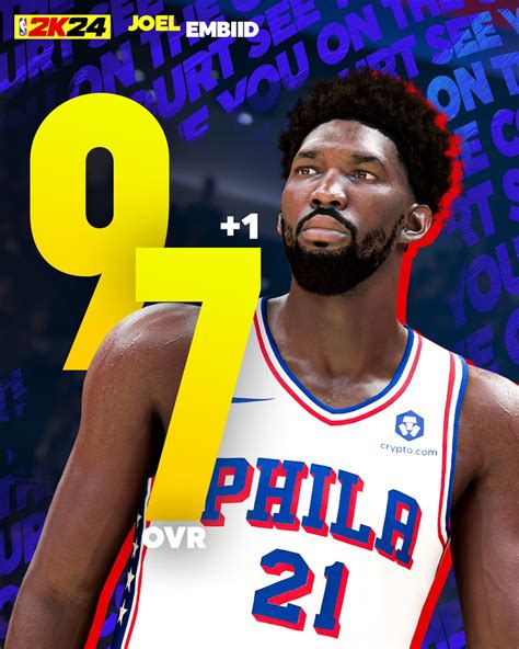 nba 2k casino|NBA 2K24 Ratings .